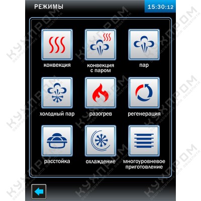 Пароконвектомат ABAT ПКА 10-1/1 ПП2 бойлерный