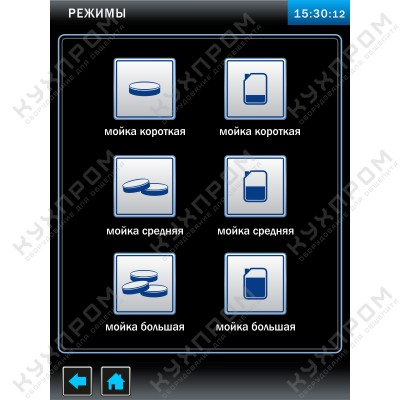 Пароконвектомат ABAT ПКА 6-1/1 ПП2 бойлерный