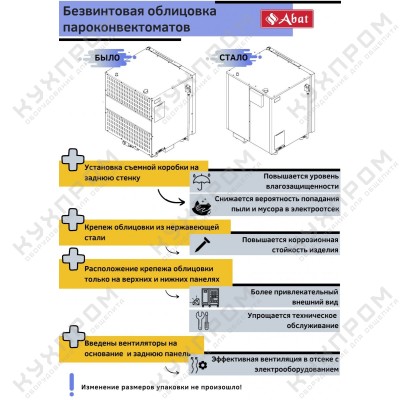 Пароконвектомат ABAT ПКА 6-1/1 ПМ2-01 бойлерный