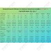 Подовый пекарский шкаф ABAT ЭШП-3-01КП (320 °C) электрический