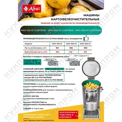 Машина картофелеочистительная ABAT МКК-150-01 Cubitron