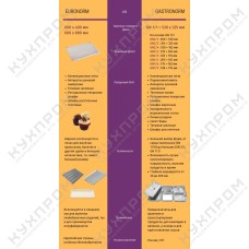 Подставка под пароконвектомат ABAT ПК-6М