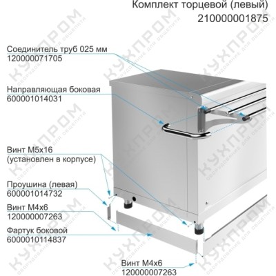 Комплект торцевой ABAT левый для линий раздачи