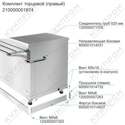 Комплект торцевой ABAT правый для линий раздачи